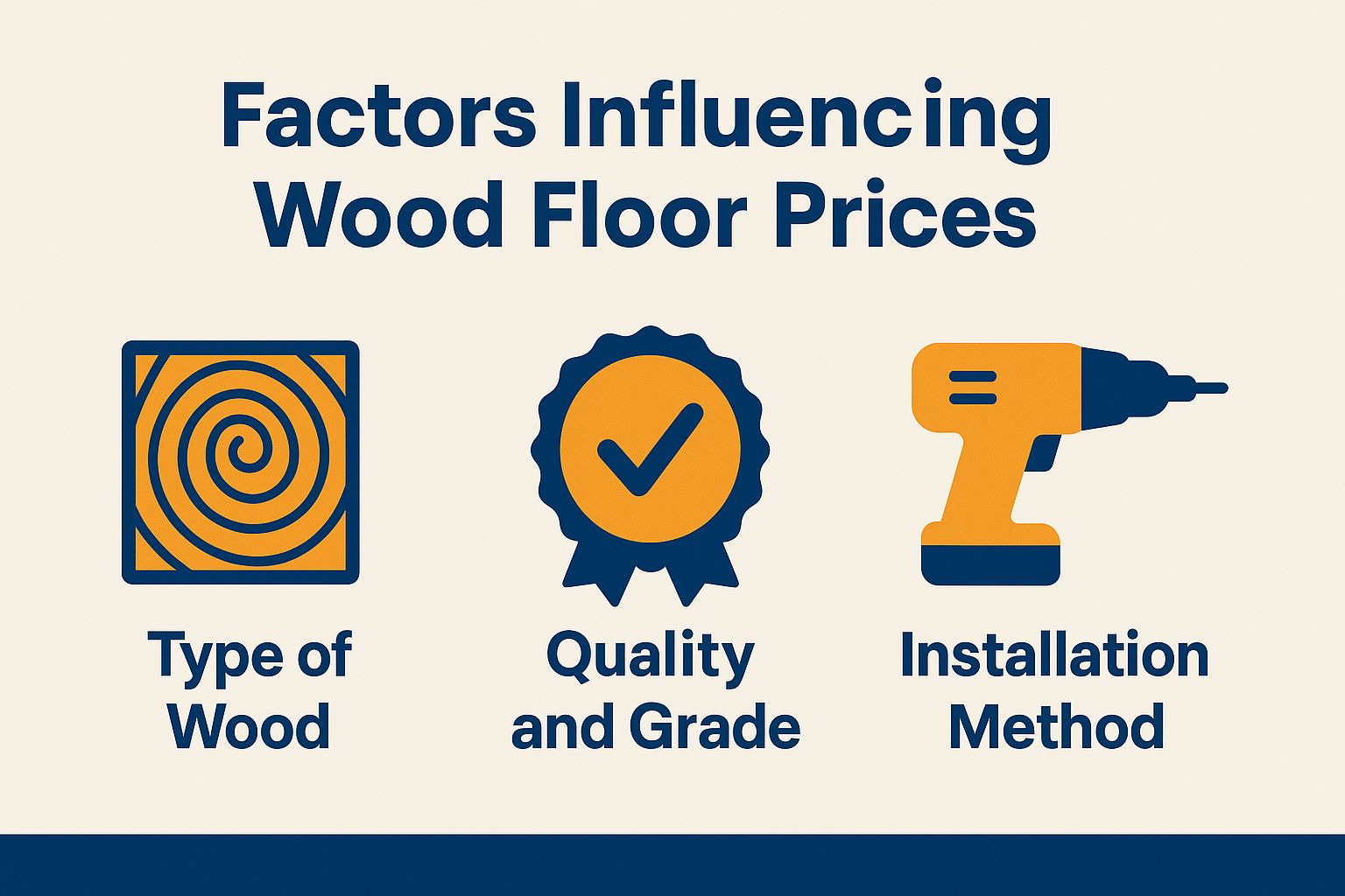 Factors Influencing Wood Floor Prices