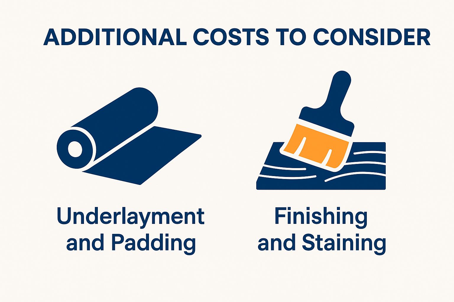 Additional Costs to Consider