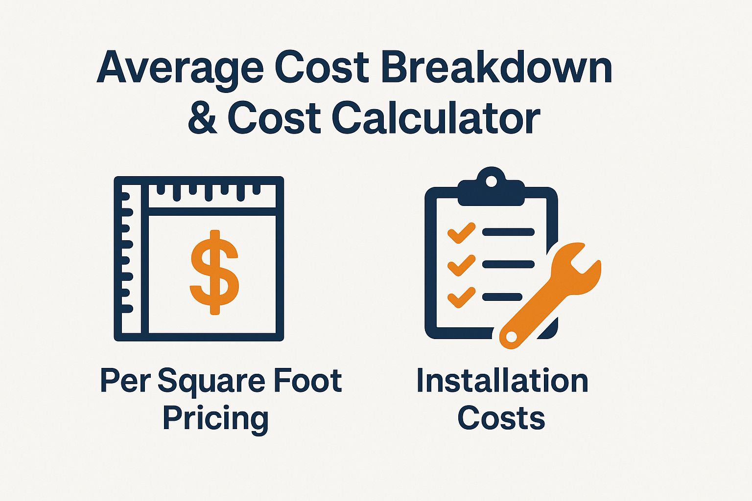 Average Cost Breakdown and Cost Calculator