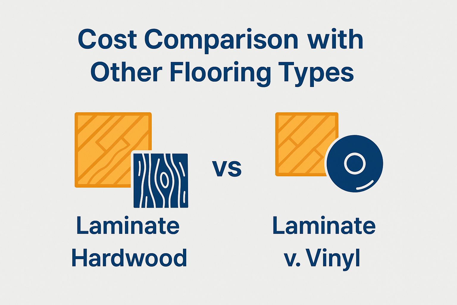 Cost Comparison with Other Flooring Types