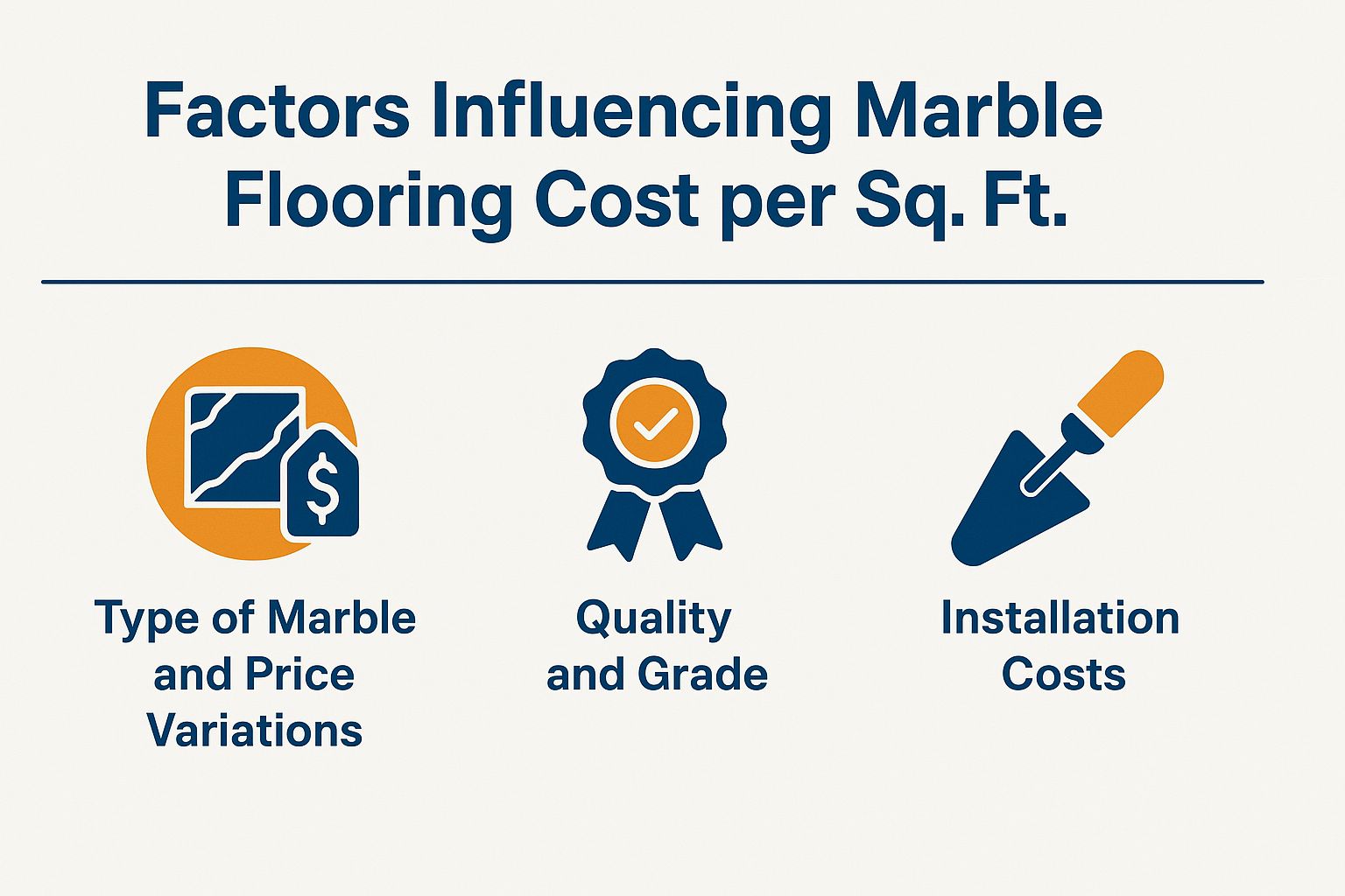 Factors Influencing Marble Flooring Cost per Square Foot
