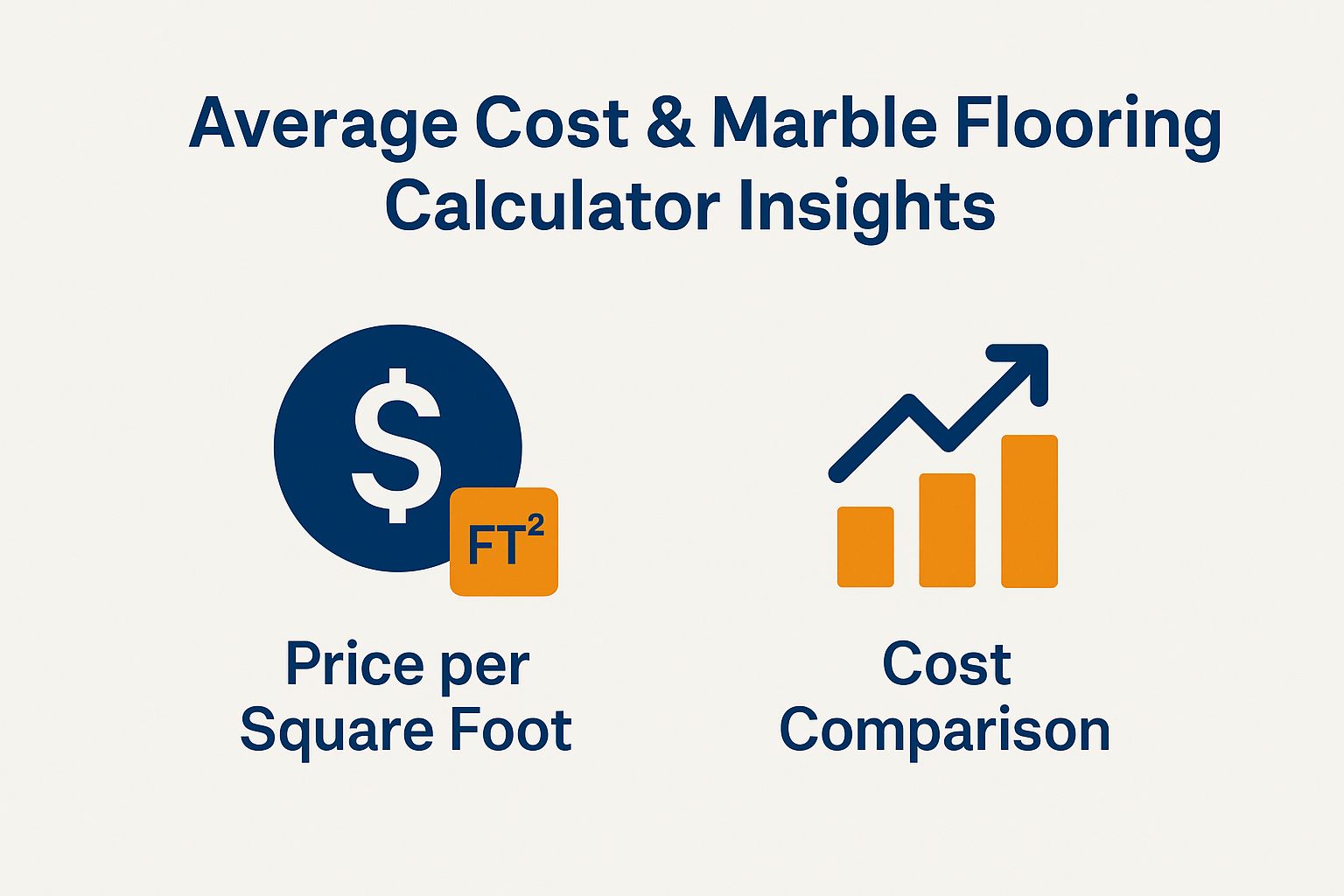 Average Cost and Marble Flooring Calculator Insights