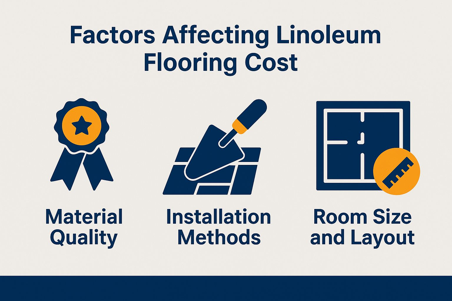 Factors Affecting Linoleum Flooring Cost